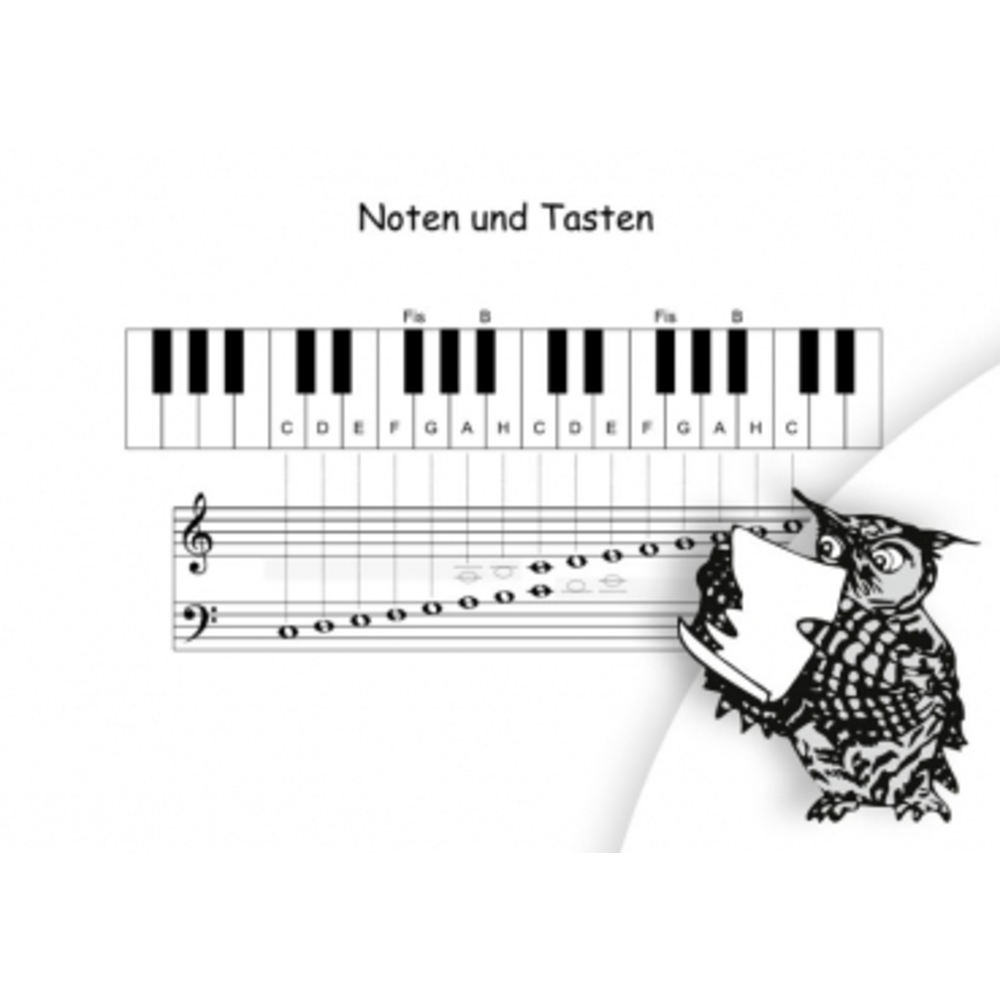 Notenmeisterschaft 1