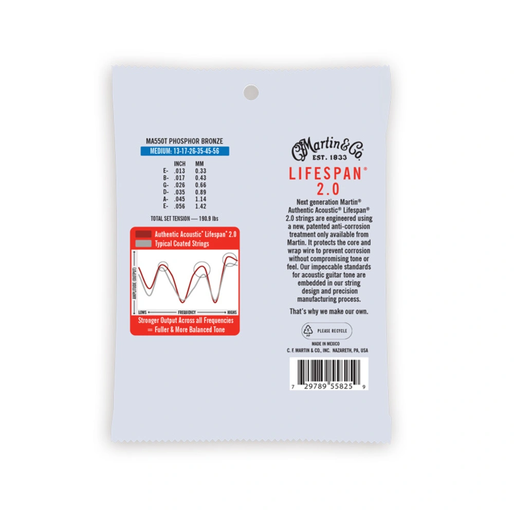 Martin MA550T Treated Phosphor