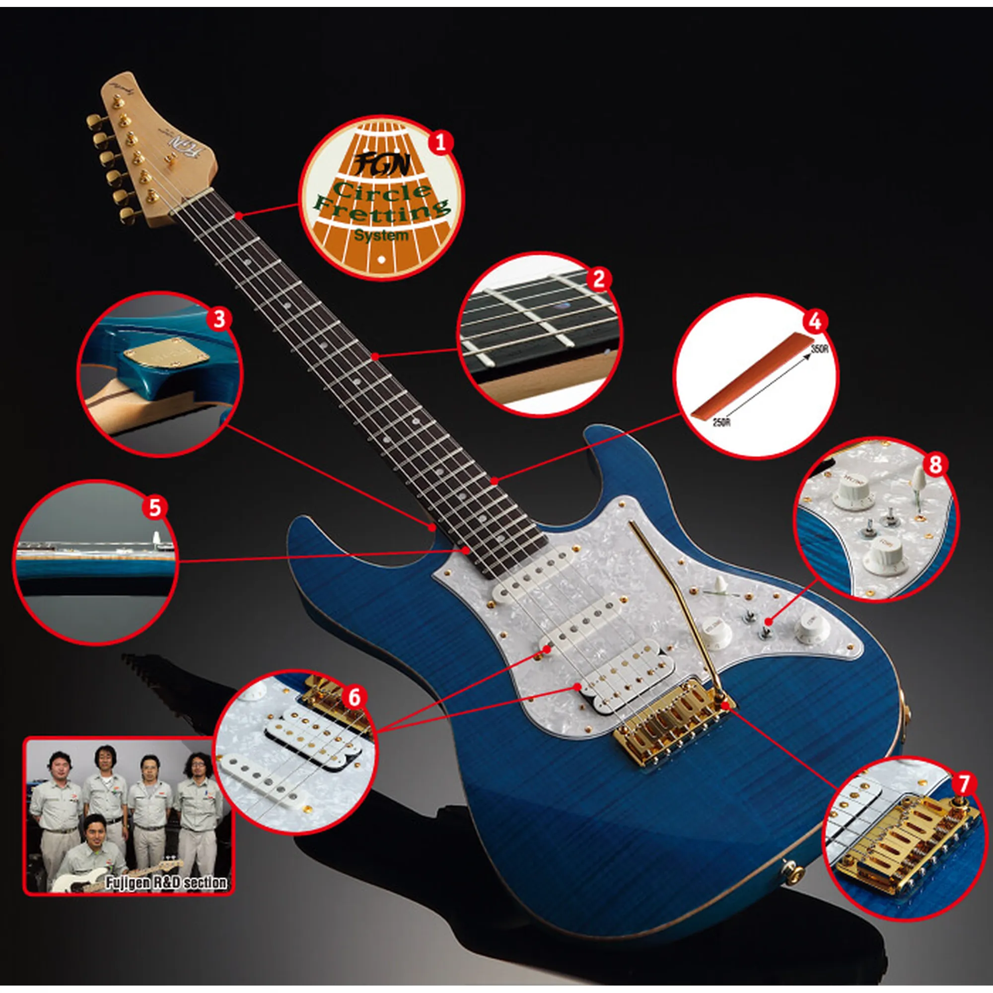FGN Expert Odyssey - AWH - RETOURE