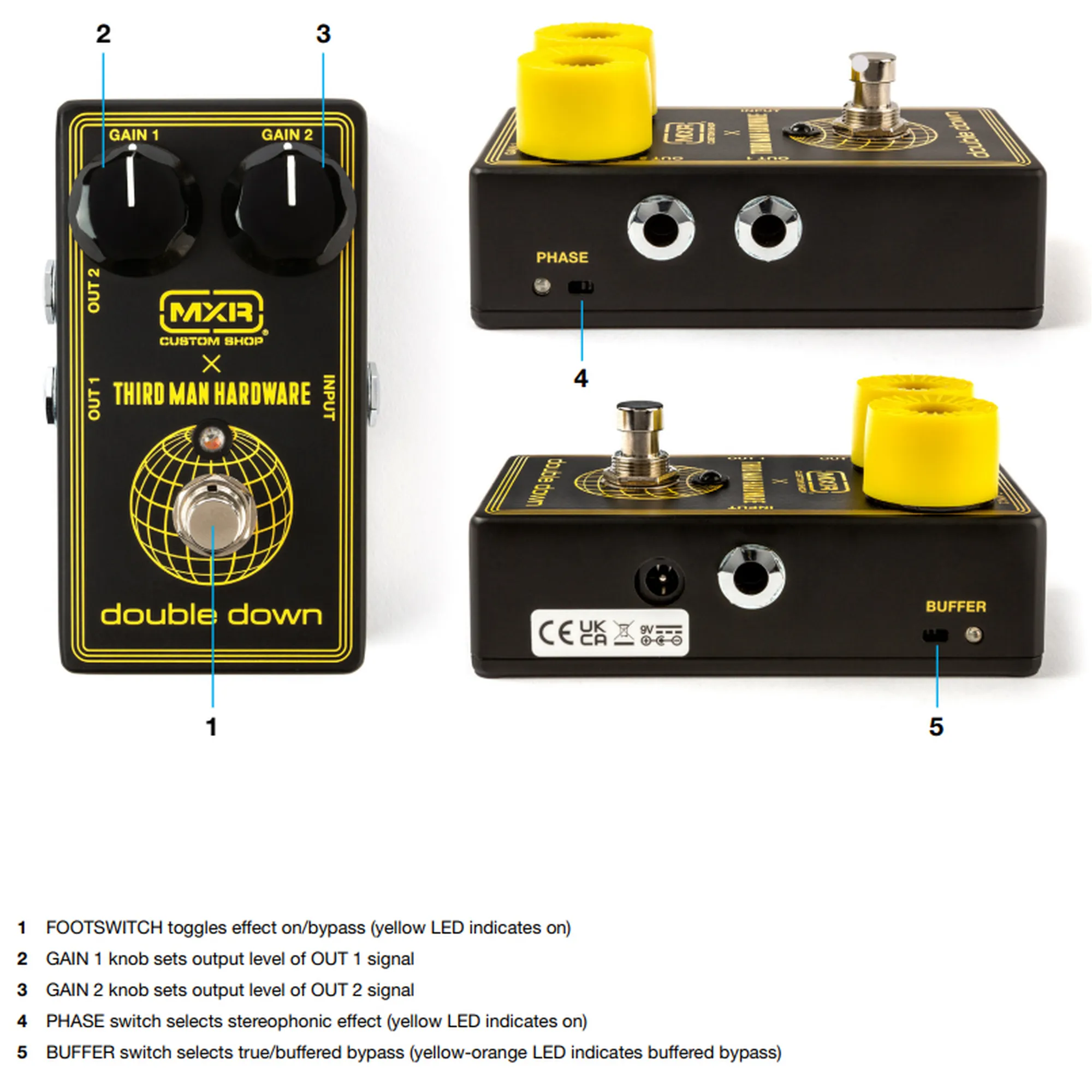 MXR CSP042 Third Man Hardware Double Down