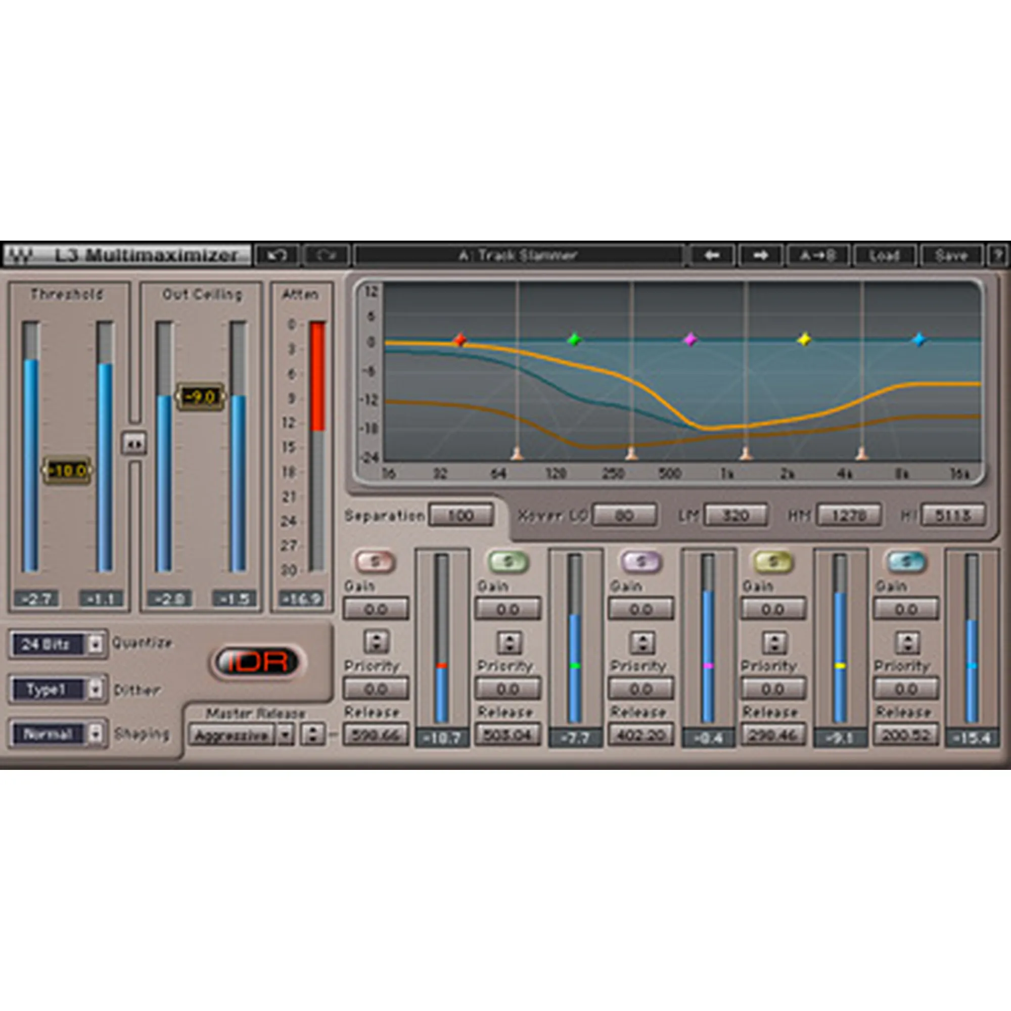 Waves Dave Audé EMP Toolbox