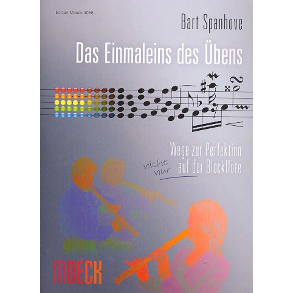 Das Einmaleins des Übens