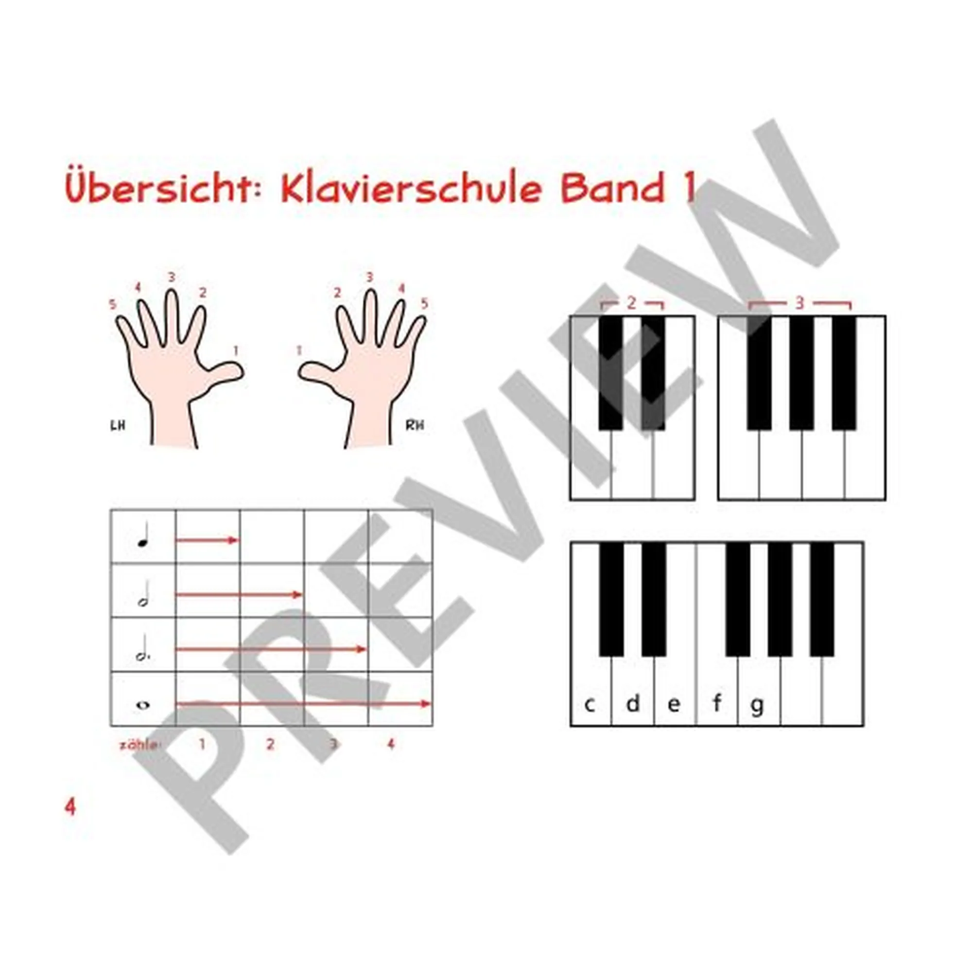 Piano junior 1 - Theoriebuch 1