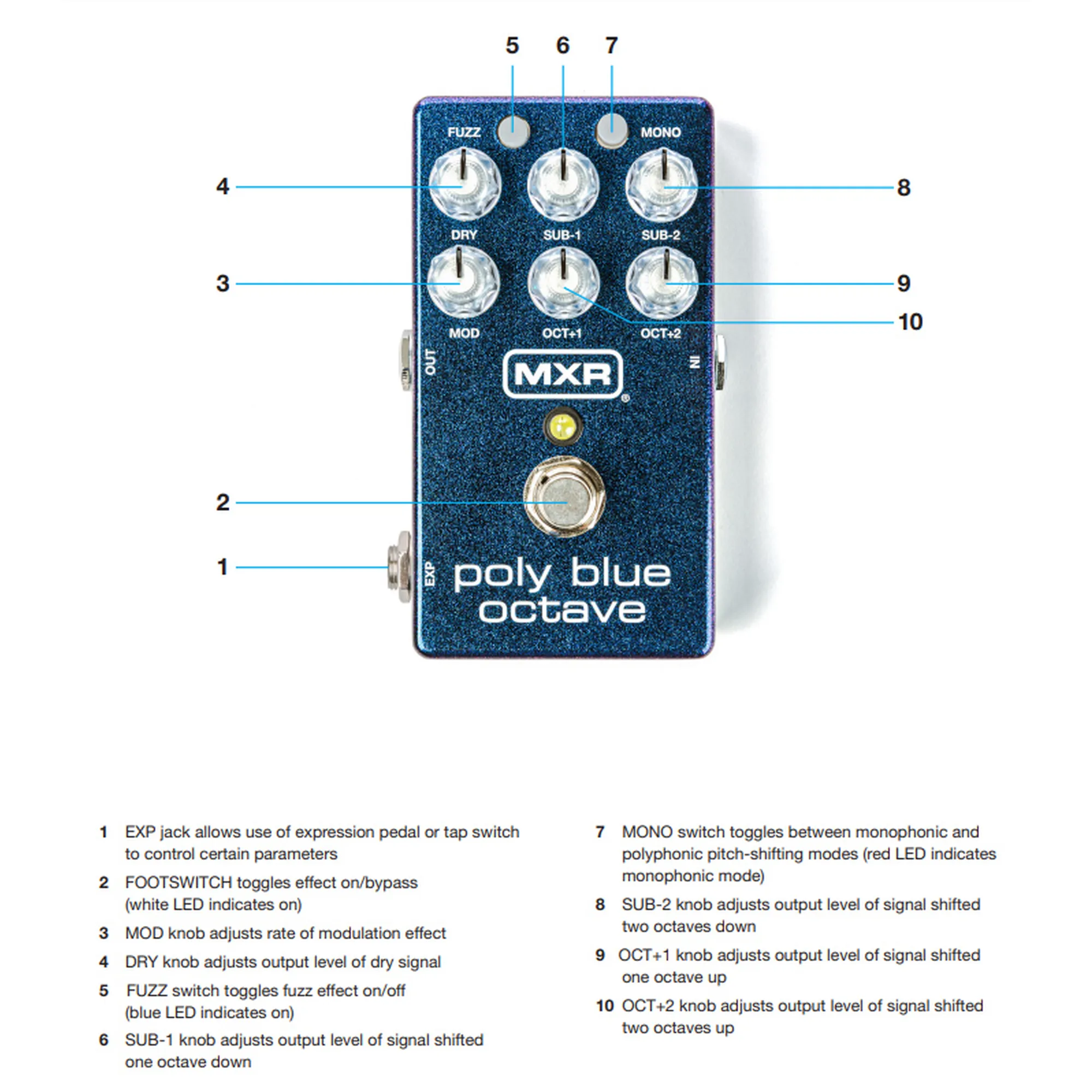 MXR M306 Poly Blue Octave