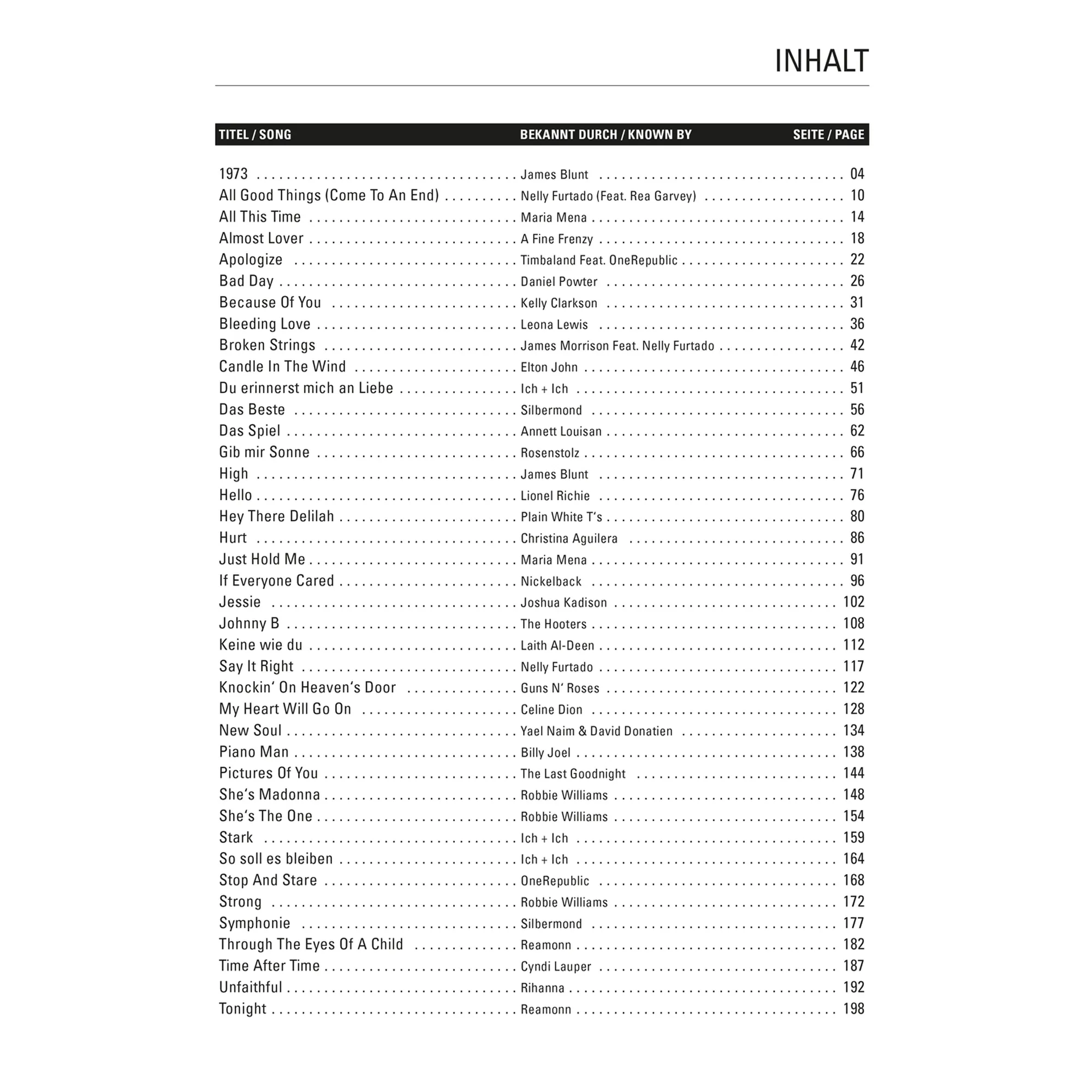 Pop Piano Ballads 2