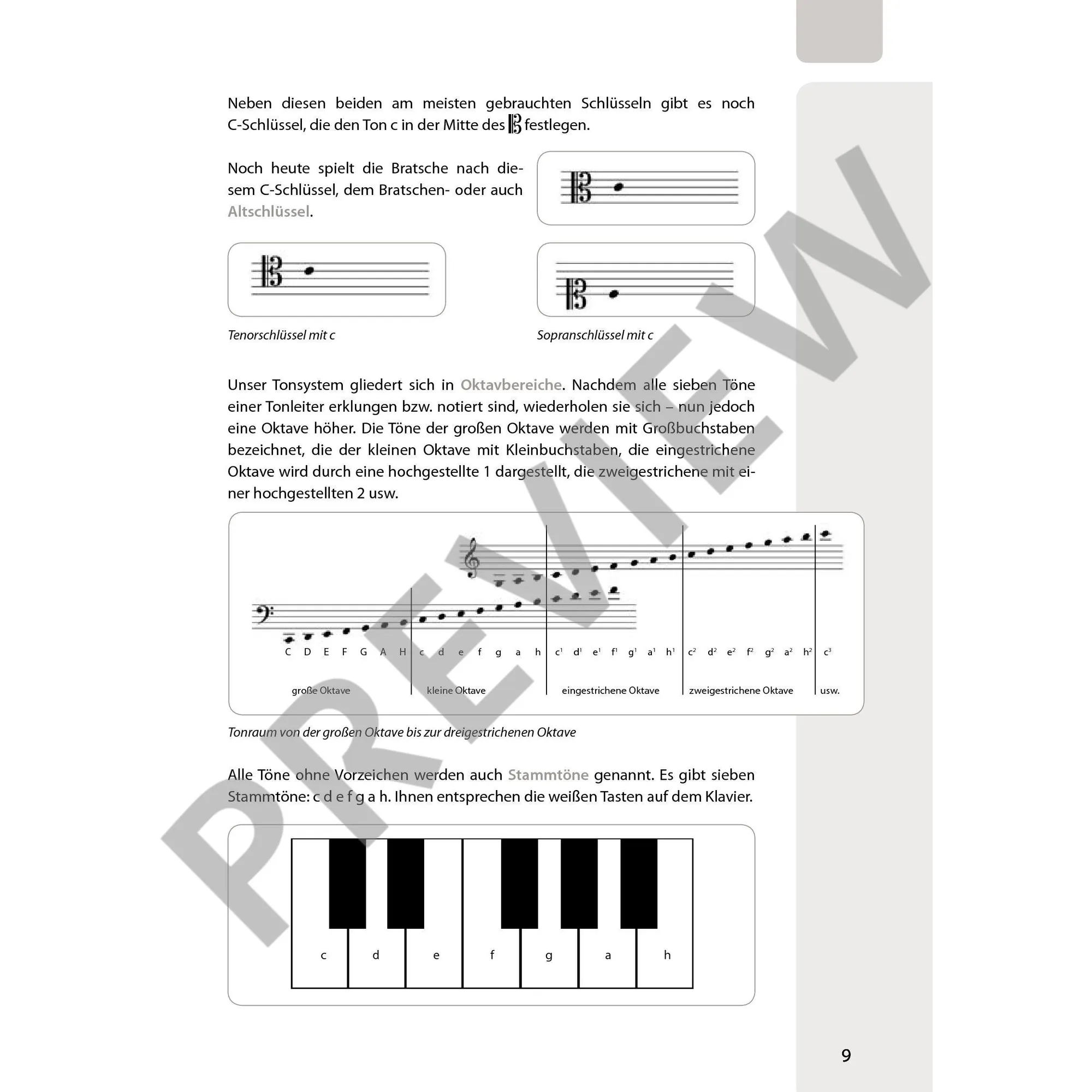 Audite PLUS - Gehörbildung
