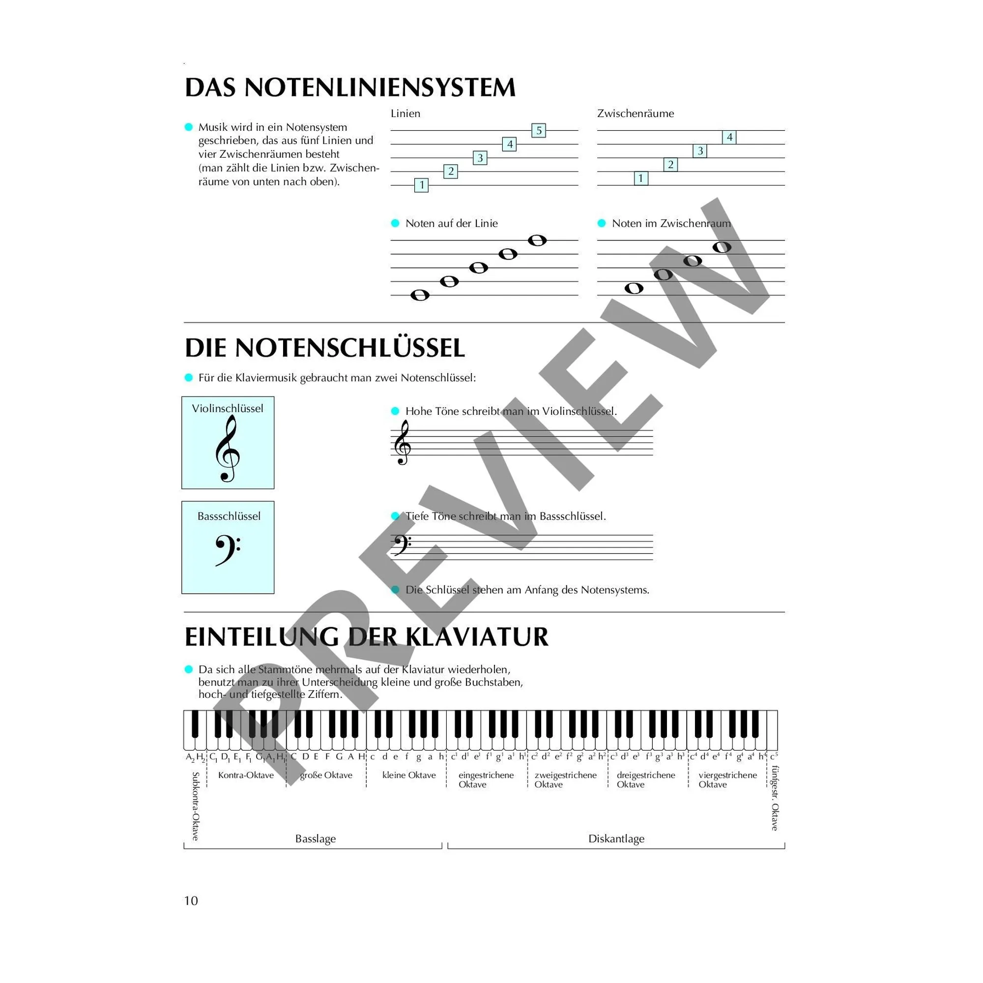 Klavierspielen mein schönstes Hobby 1