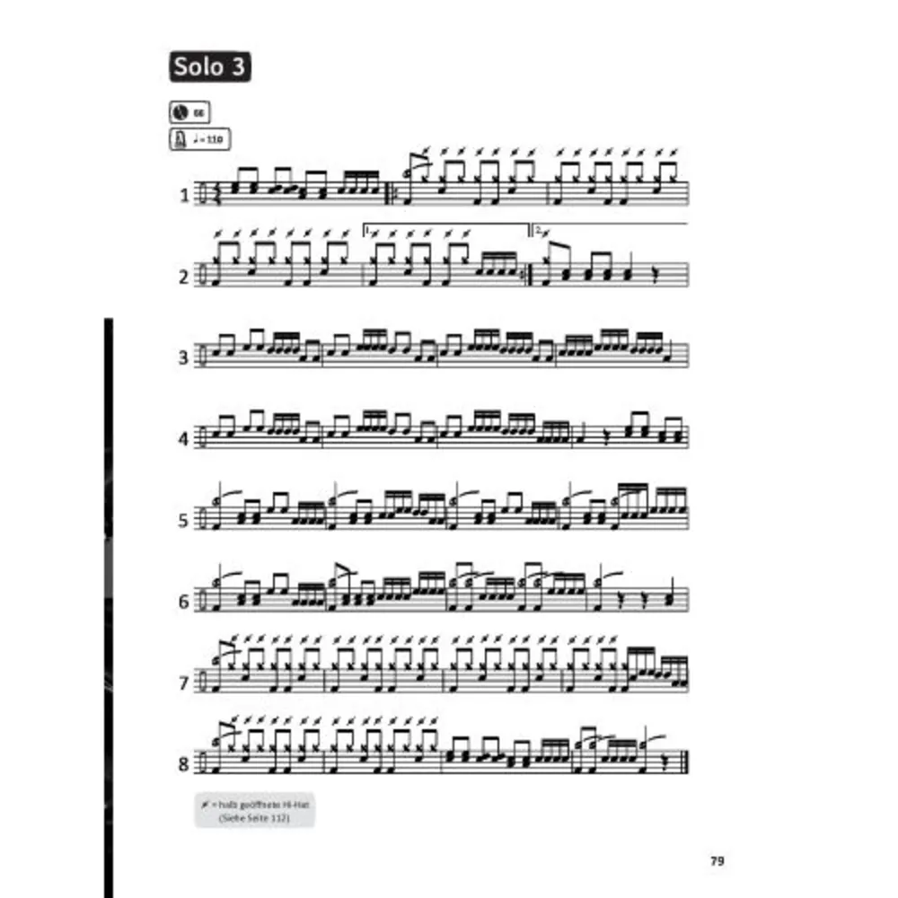 New Drummer's ABC