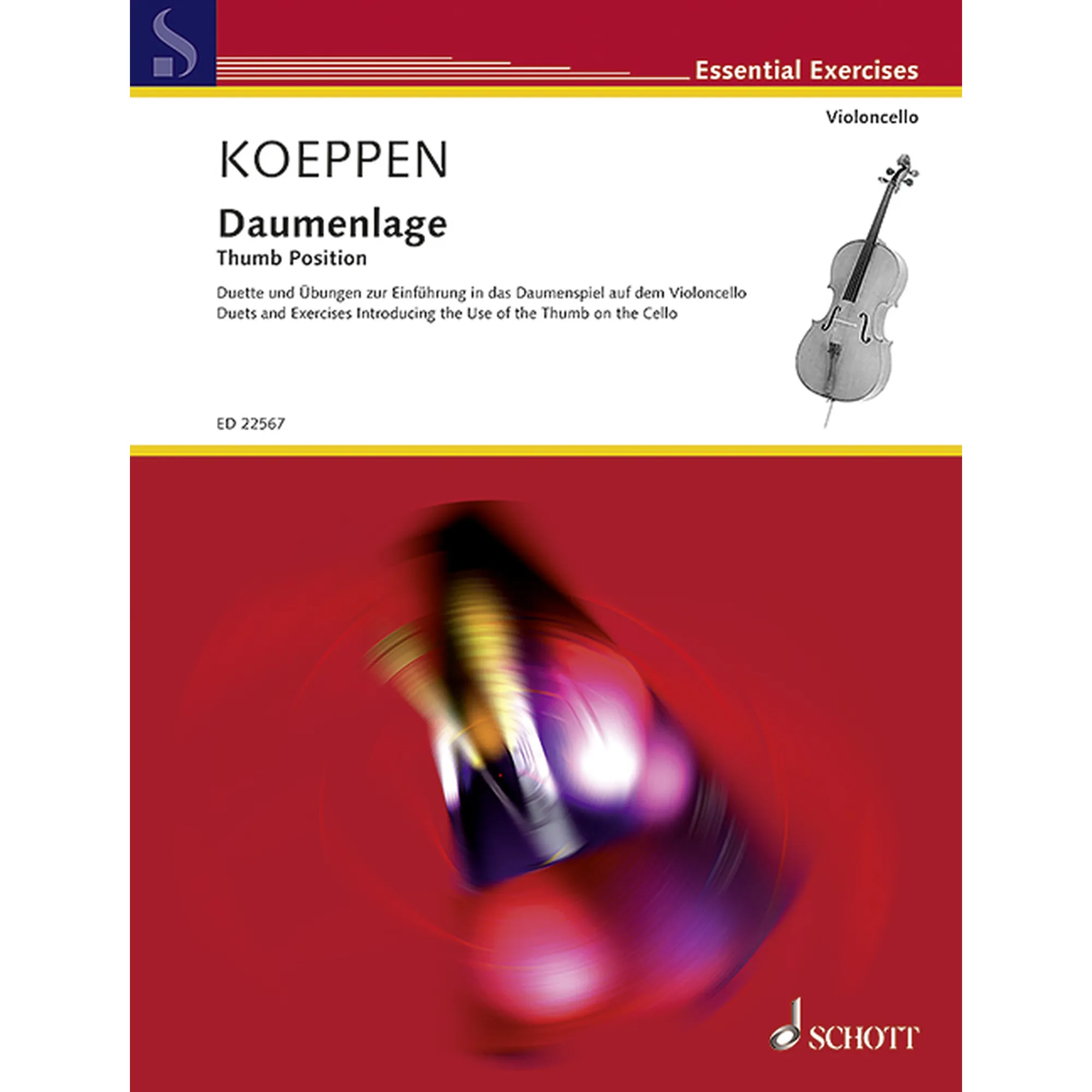 Daumenlage